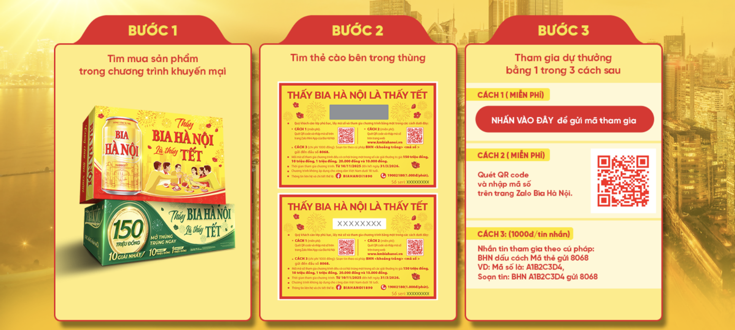 Mở triệu lộc vàng đón Tết sung túc cùng Bia Hà Nội Tết 2026