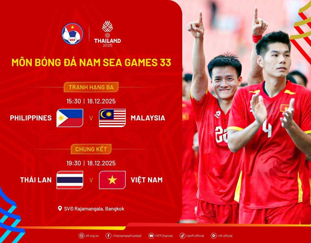 Chung kết bóng đá nam SEA Games 33: Niềm tin ở U22 Việt Nam! Chung kết bóng đá nam SEA Games 33: Niềm tin ở U22 Việt Nam!