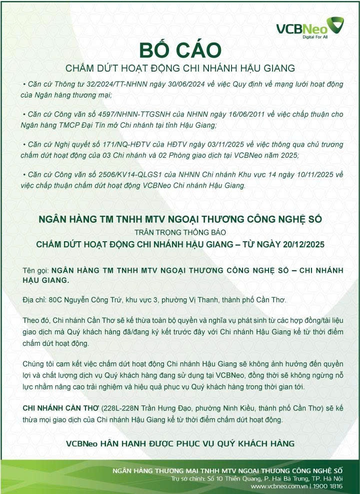 CBNeo bố cáo chấm dứt hoạt động chi nhánh Hậu Giang