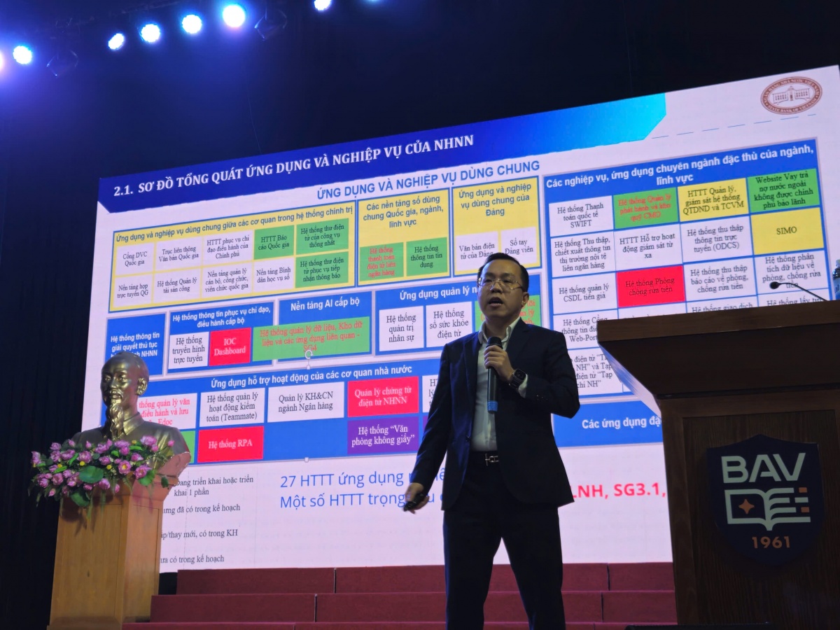 Bồi dưỡng kiến thức về phòng, chống rửa tiền; công nghệ thông tin và chuyển đổi số cho cán bộ nguồn quy hoạch cấp Vụ