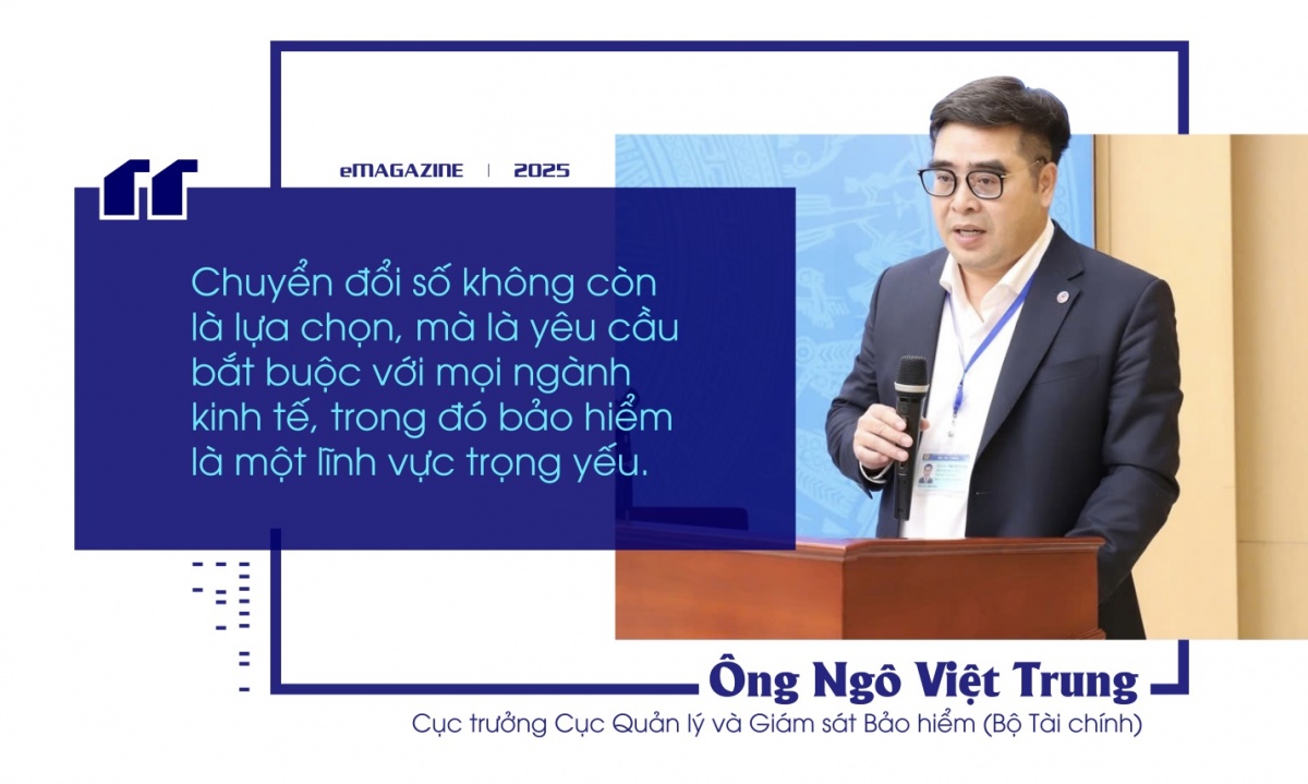 Ngành bảo hiểm trước “ngưỡng cửa” AI