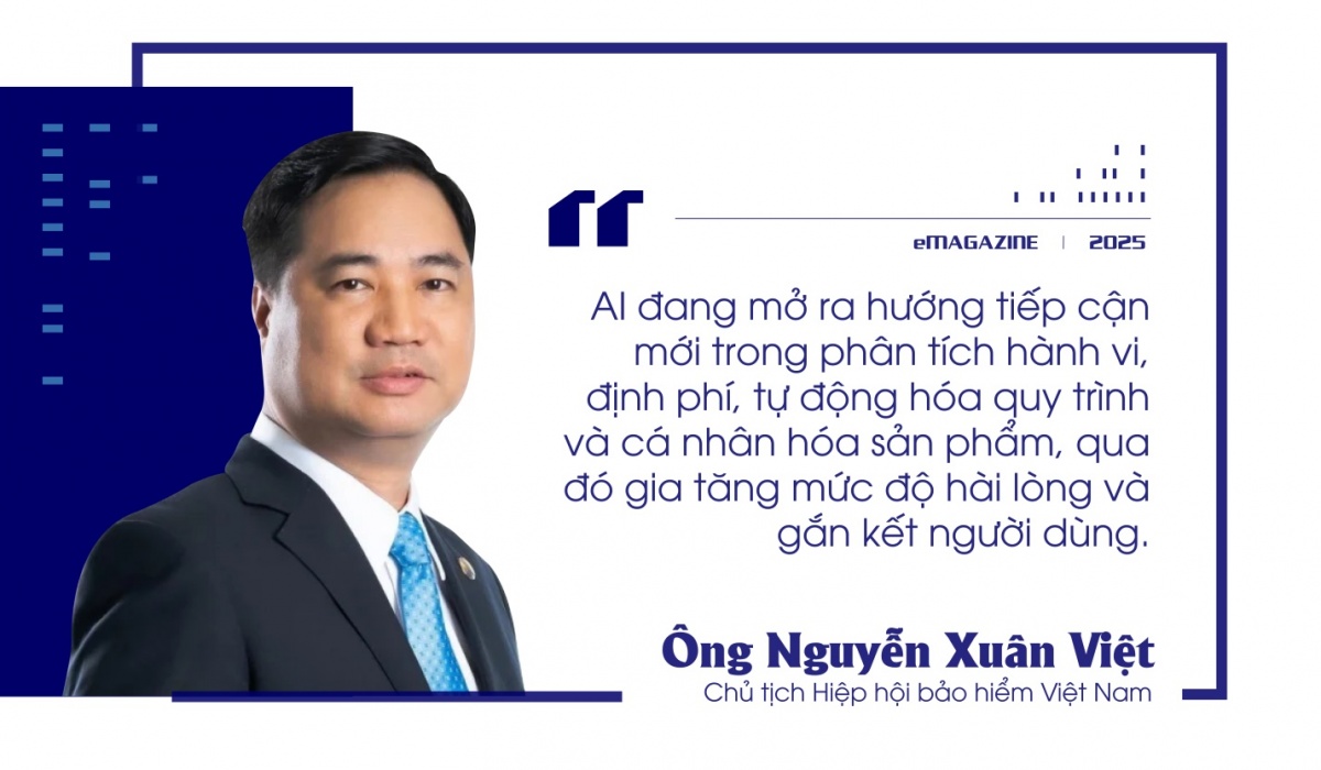 Ngành bảo hiểm trước “ngưỡng cửa” AI