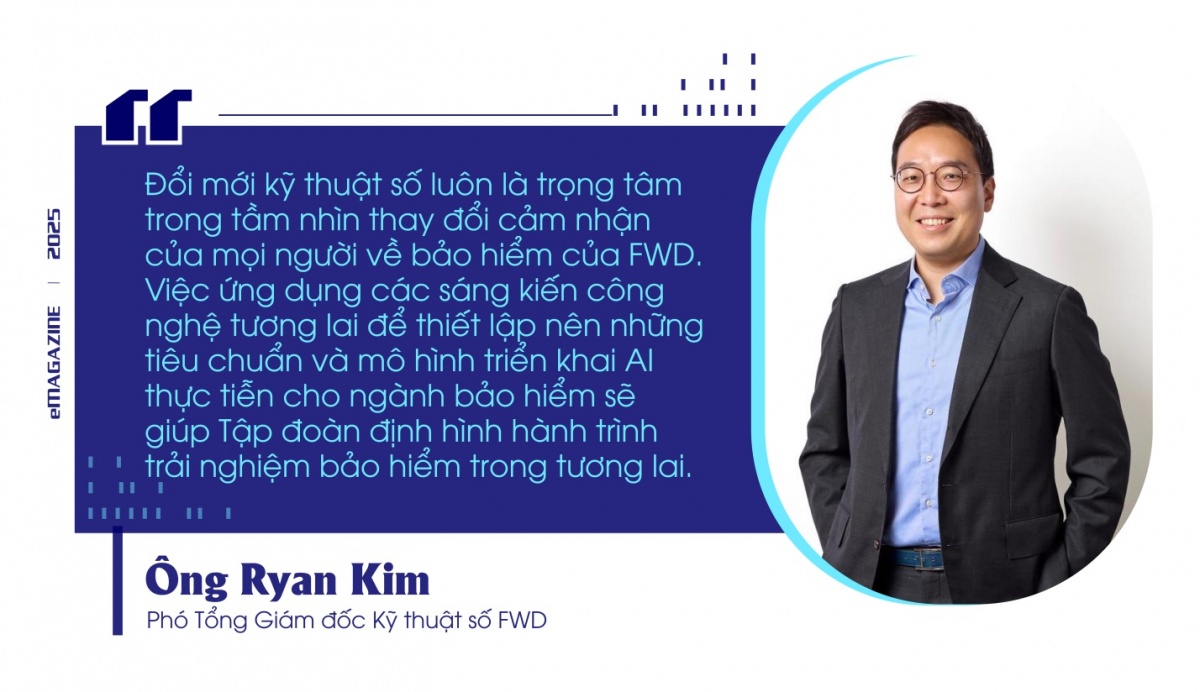 Ngành bảo hiểm trước “ngưỡng cửa” AI