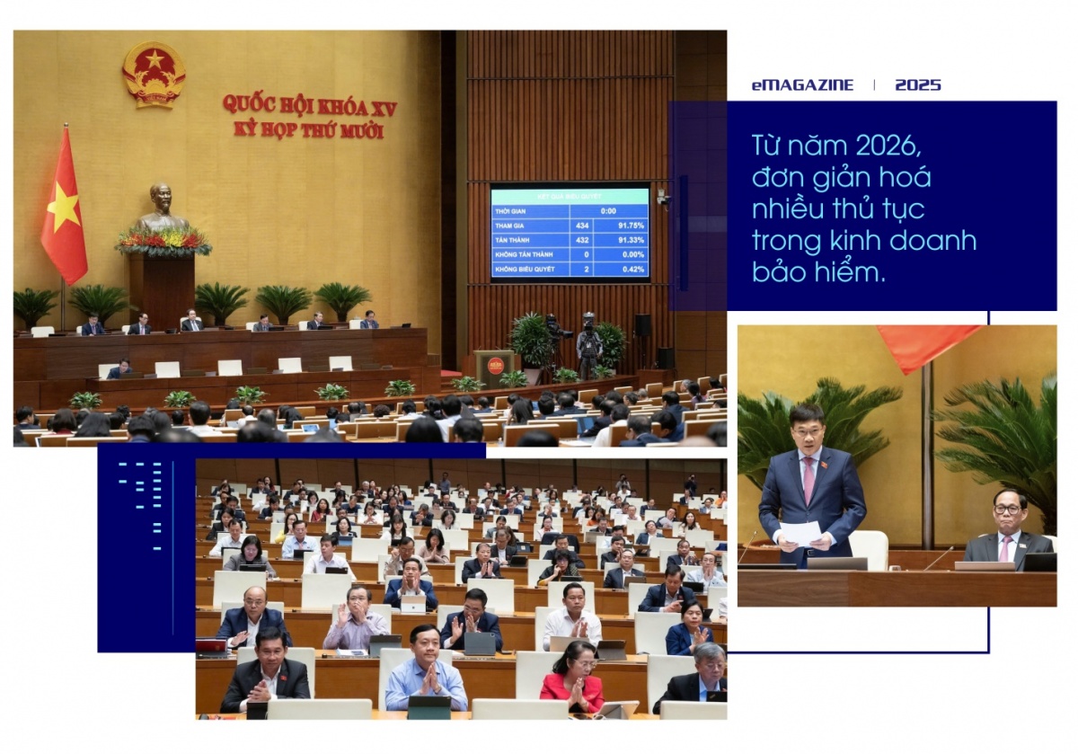 Ngành bảo hiểm trước “ngưỡng cửa” AI