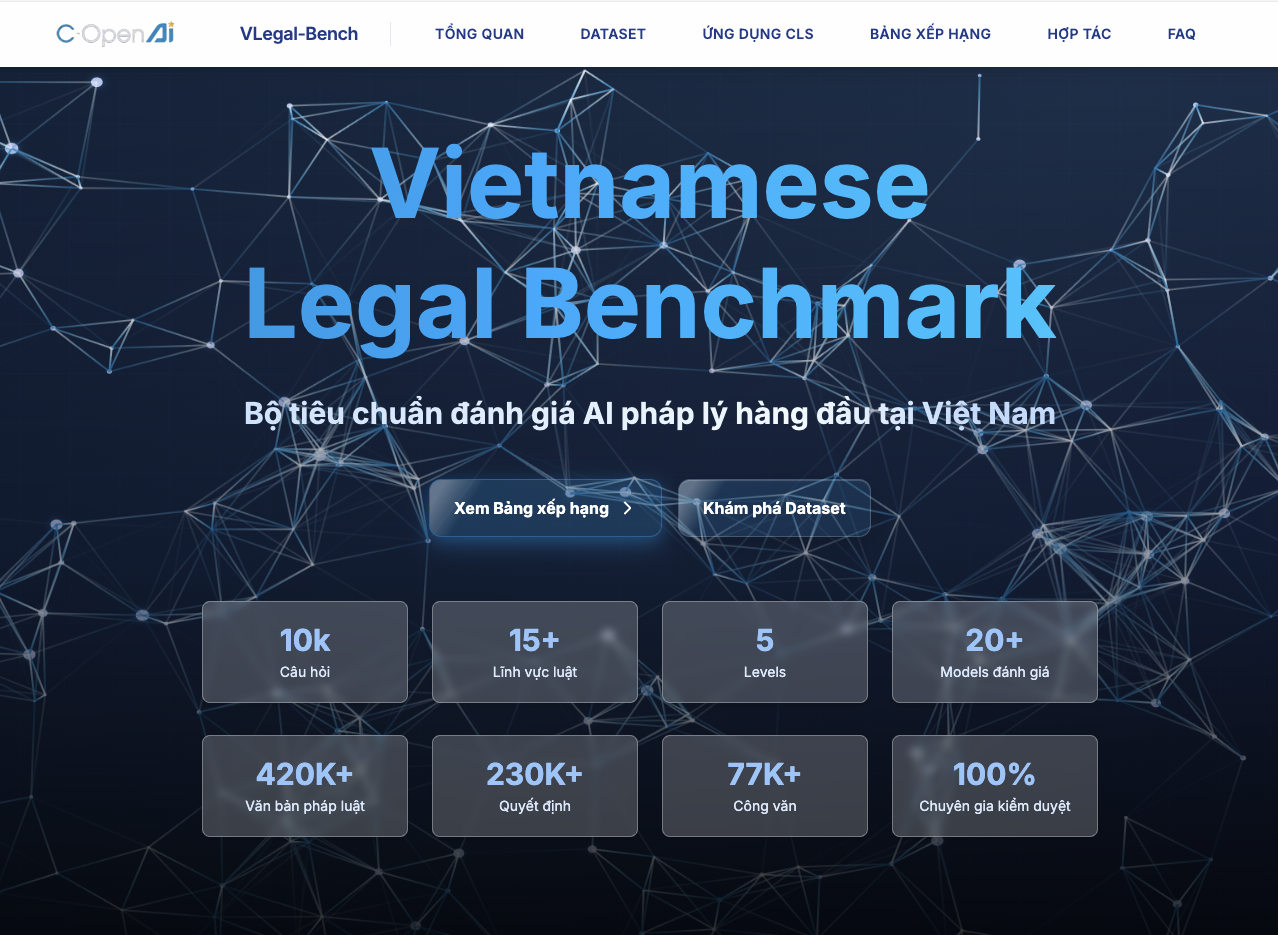 VLegal- Bench, bộ tiêu chuẩn đánh giá AI pháp lý hàng đầu Việt Nam do C-OpenAI phát triển