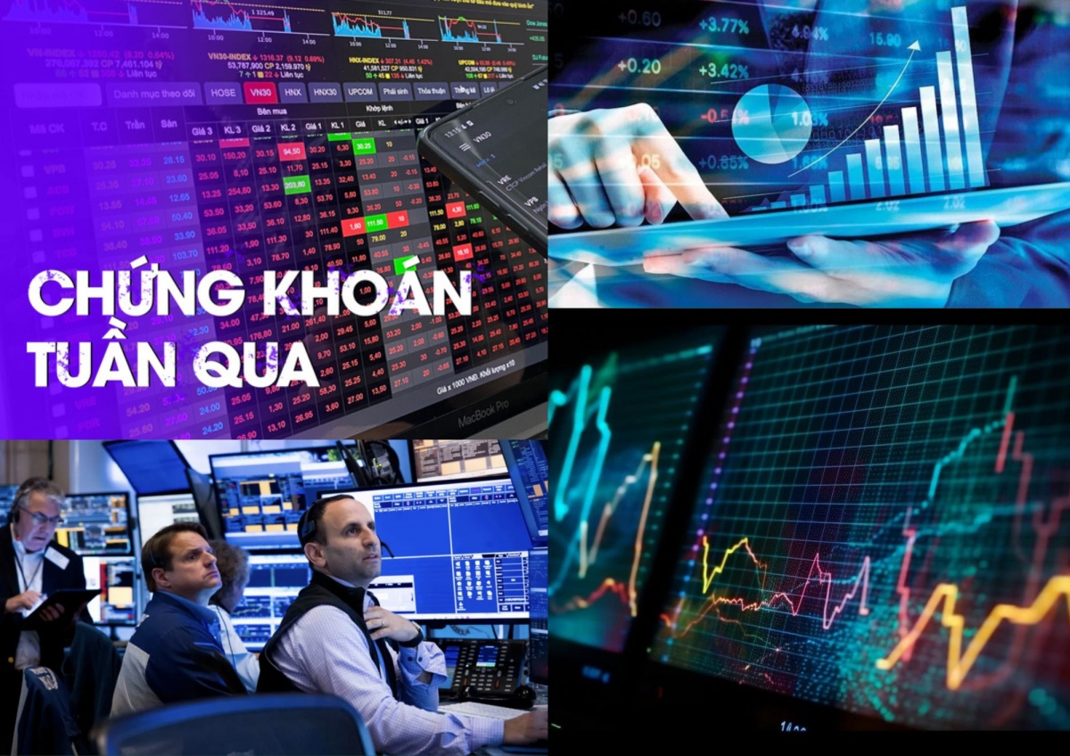 VN-Index tăng điểm nhưng rủi ro bủa vây sau cú rung lắc hơn 100 điểm cuối tuần