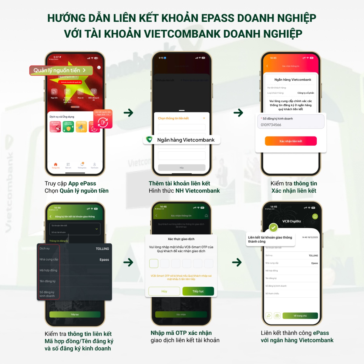 Khách hàng doanh nghiệp của Vietcombank có thể liên kết trực tiếp tài khoản ngân hàng với tài khoản giao thông ePass