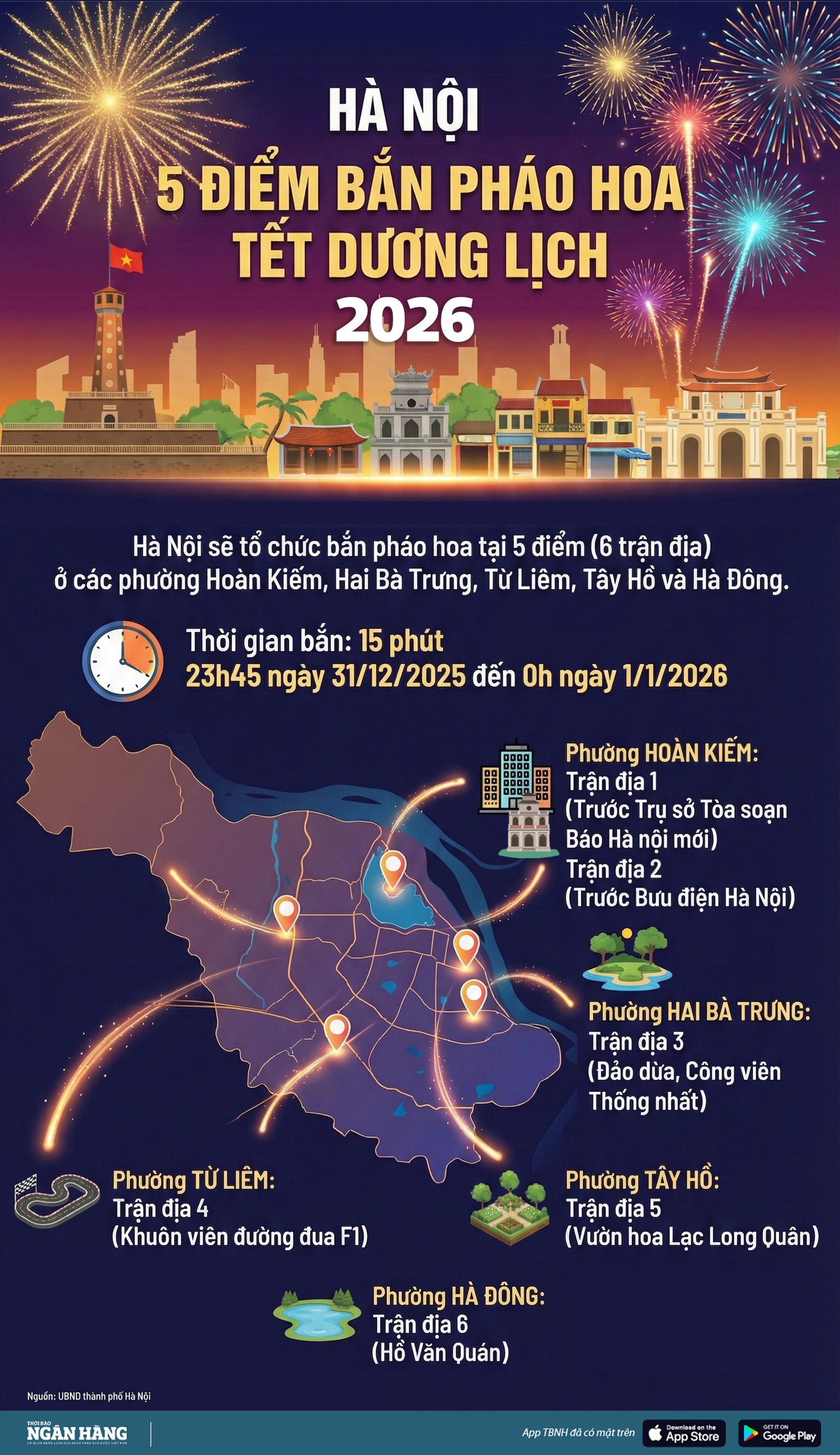 [Infographic] 5 điểm bắn pháo hoa Tết Dương lịch 2026 tại Hà Nội