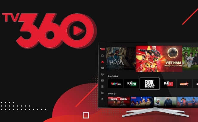 TV360 sở hữu bản quyền AFC tại Việt Nam