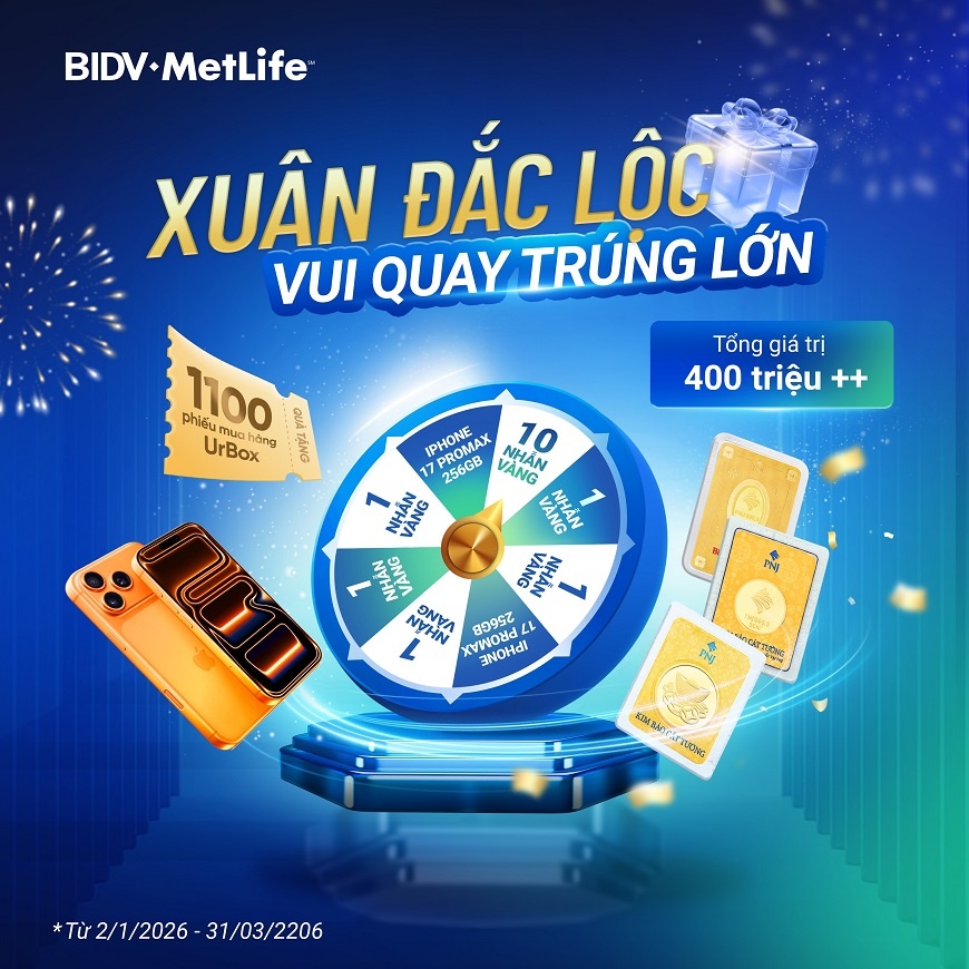 BIDV MetLife triển khai chương trình “Xuân đắc lộc – Vui quay trúng lớn”