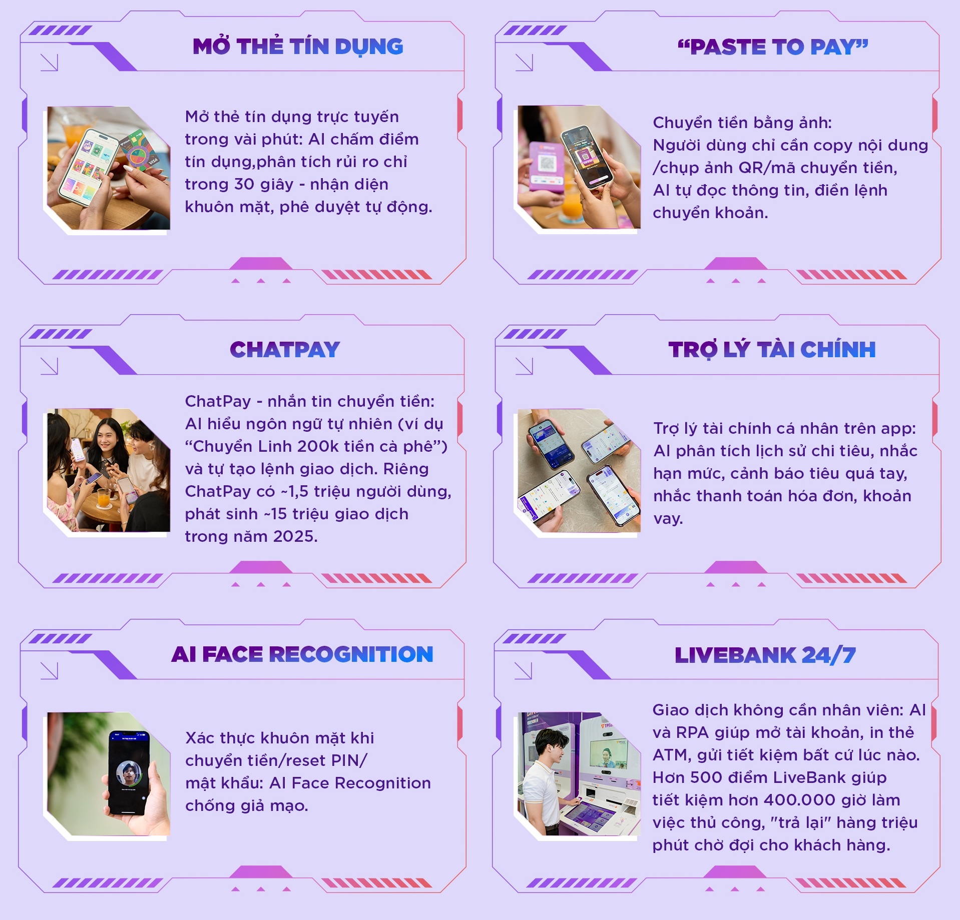 AI phía sau hậu trường - tăng tốc vận hành, giảm rủi ro