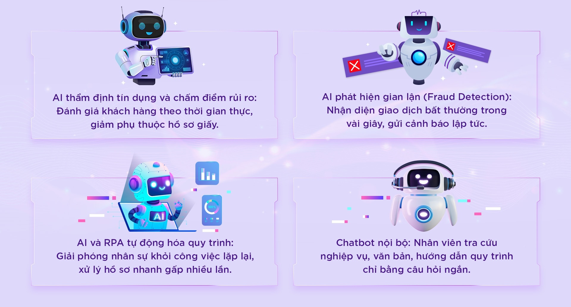 TPBank và triết lý AI-Top: Từ dữ liệu đến ‘bộ não’ vận hành ngân hàng số