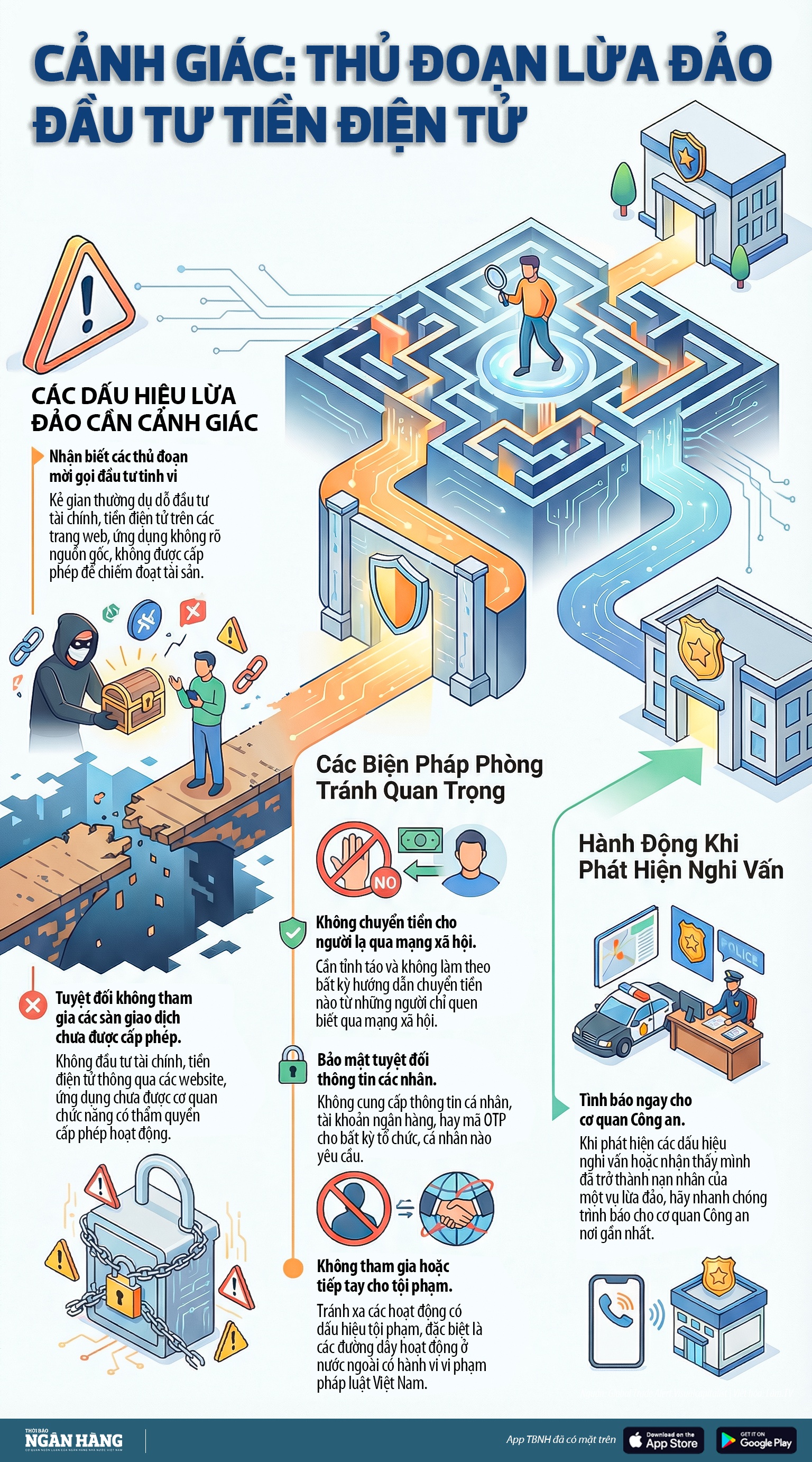 [Infographic] Cảnh giác thủ đoạn lừa đảo mời gọi đầu tư tiền điện tử