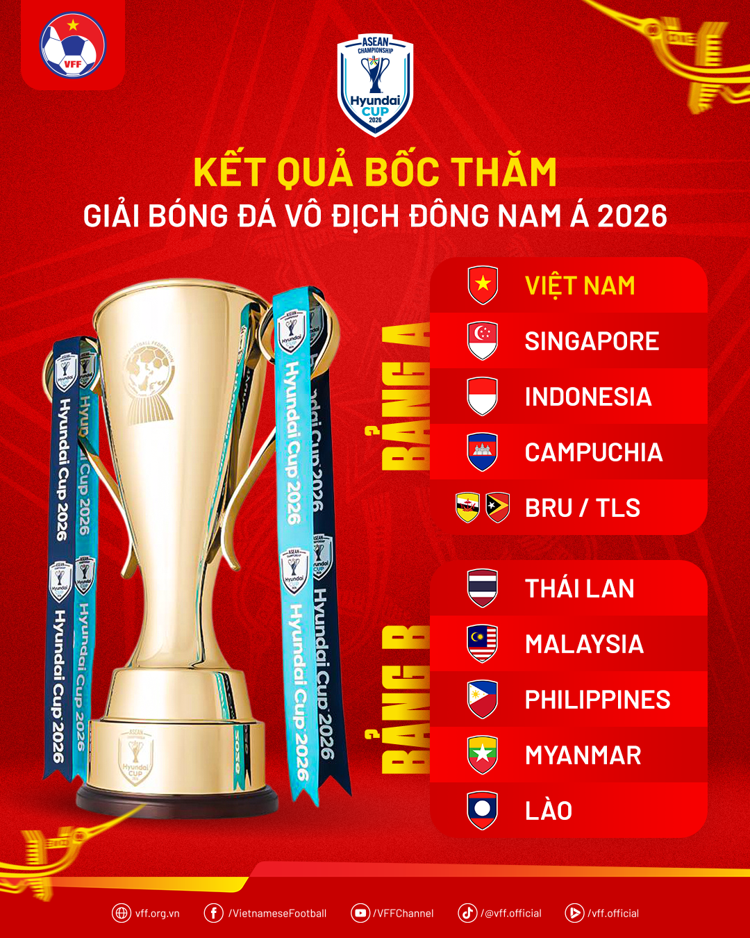 Bốc thăm ASEAN Hyundai Cup 2026: Việt Nam cùng bảng với Indonesia, Singapore