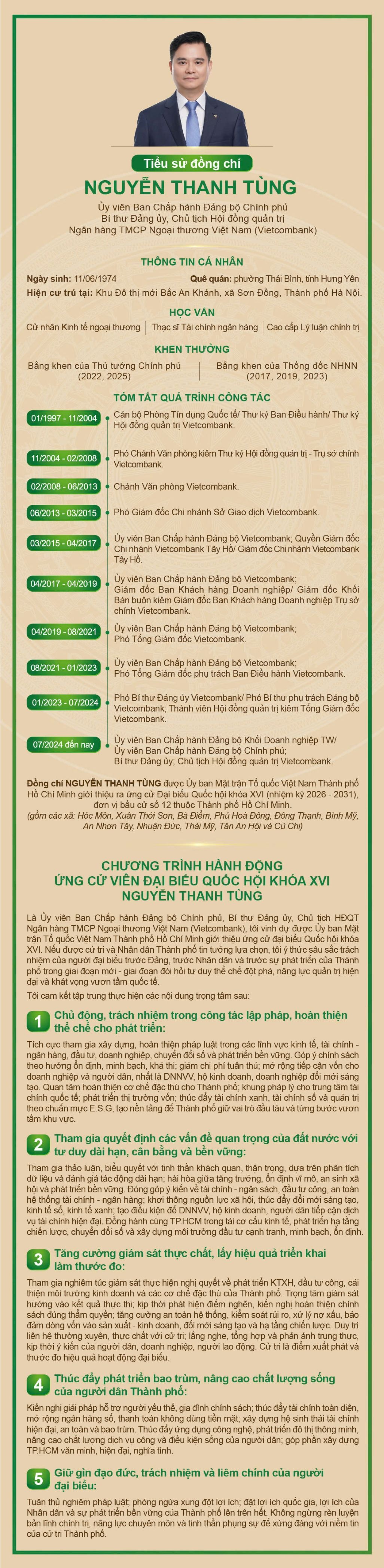 đại biểu Quốc hội
