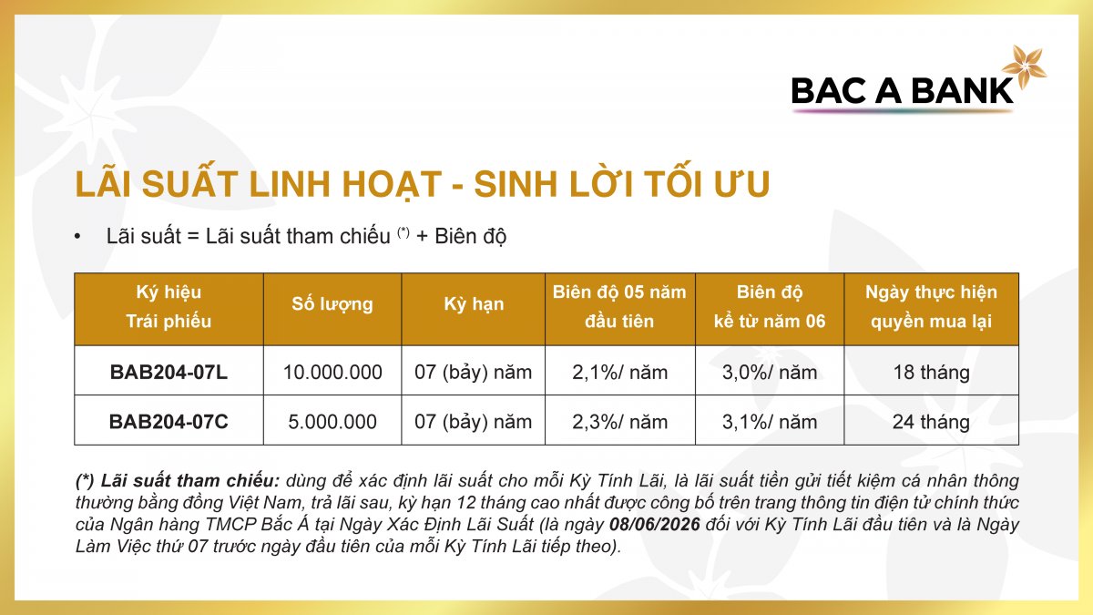 BAC A BANK tiếp tục phát hành trái phiếu ra công chúng