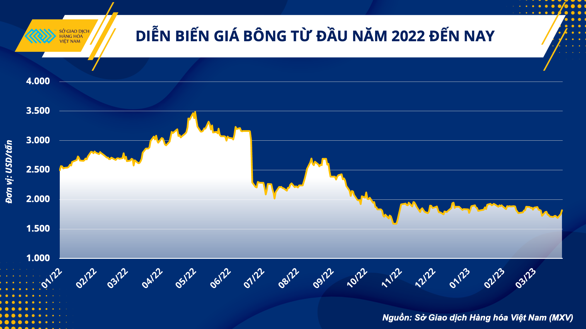 Ngành dệt may Việt Nam sẵn sàng trở lại trong bối cảnh mới nganh cong nghiep det may viet nam san sang tro lai trong boi canh moi