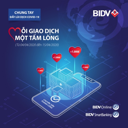 Mỗi giao dịch online, khách hàng đã cùng BIDV góp 1.000 đồng ủng hộ chống dịch Covid-19 Mỗi giao dịch online, khách hàng đã cùng BIDV góp 1.000 đồng ủng hộ chống dịch Covid-19