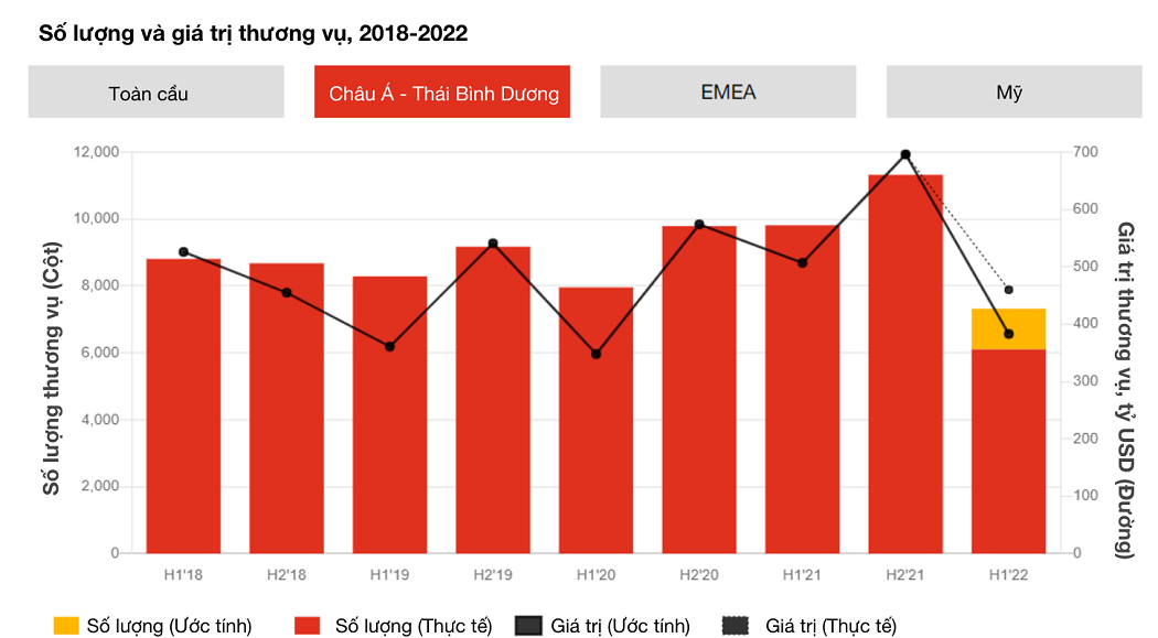 ma van khoi sac du xuat hien nhieu tro ngai kinh te