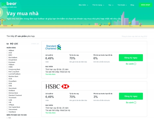 GoBear Việt Nam ra mắt ba sản phẩm so sánh vay thế chấp GoBear Việt Nam ra mắt ba sản phẩm so sánh vay thế chấp
