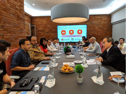 TP. Hồ Chí Minh tham khảo mô hình và giải pháp của Gojek qua GoViet