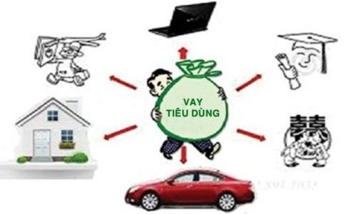 Tài chính tiêu dùng bắt nhịp CMCN 4.0