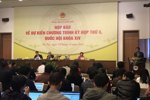 Lấy phiếu tín nhiệm đối với những người giữ các chức vụ do Quốc hội bầu