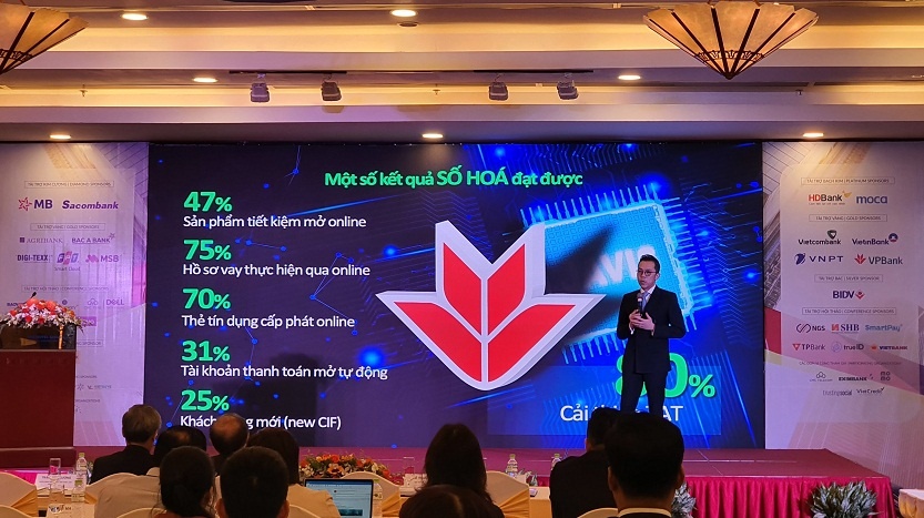 VPBank năm thứ 3 liên tiếp nhận giải thưởng “Ngân hàng chuyển đổi số tiêu biểu”