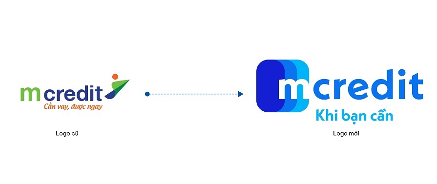 Mcredit công bố nhận diện thương hiệu mới cùng chiến lược dịch vụ tài chính số thuận tiện nhất