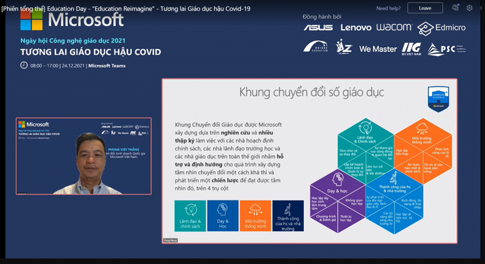 Ngày hội công nghệ giáo dục 2021 - Tương lai giáo dục hậu Covid ngay hoi cong nghe giao duc 2021 tuong lai giao duc hau covid