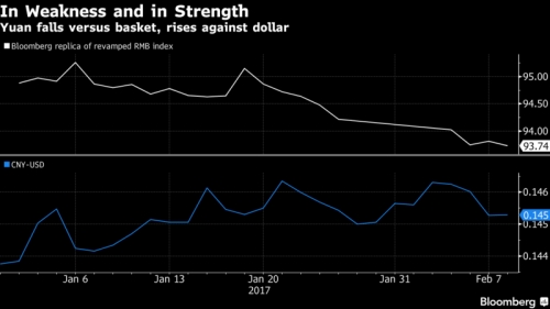 Thời gian “ngọt ngào” của đồng nhân dân tệ