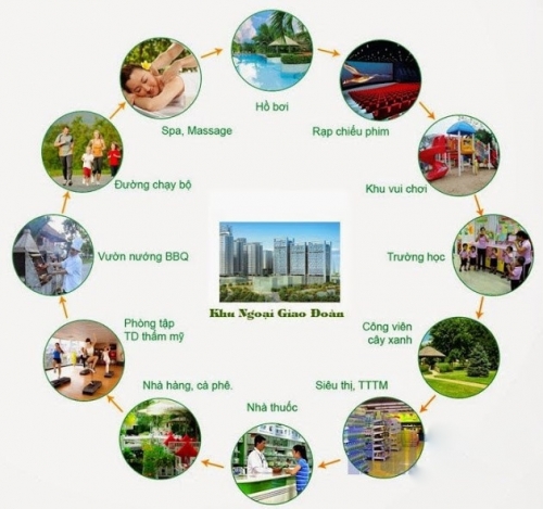 Mở bán đợt cuối Lạc Hồng Lotus 2 với nhiều ưu đãi “khủng”