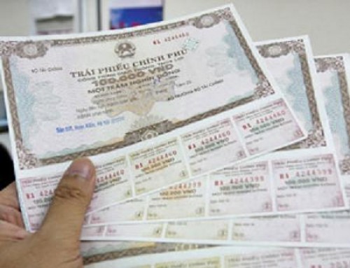 Quy định việc lưu ký và sử dụng giấy tờ có giá tại NHNN Việt Nam