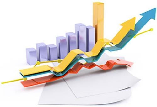 Ủy ban Giám sát tài chính đưa ra 3 kịch bản tăng trưởng