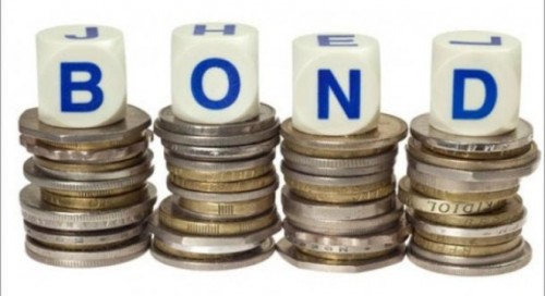 Sửa đổi quy định mua lại trái phiếu do mình phát hành của TCTD Sửa đổi quy định mua lại trái phiếu do mình phát hành của TCTD