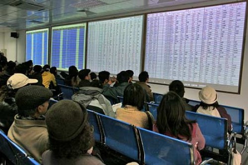 Điều kiện để công ty chứng khoán được thực hiện giao dịch ký quỹ