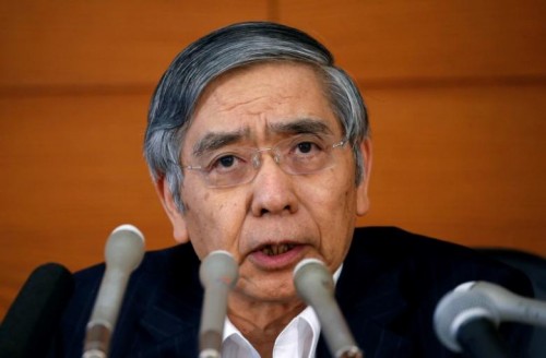 Thống đốc BOJ Kuroda: Không loại trừ khả năng giảm tiếp lãi suất Thống đốc BOJ Kuroda: Không loại trừ khả năng giảm tiếp lãi suất