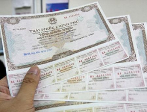 Huy động thêm 2.500 tỷ đồng TPCP trong phiên đầu tiên của tháng 8