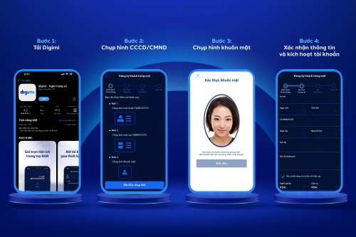 mo tai khoan ban viet 0 phi rinh ngay xe honda lead va vang sjc 9999