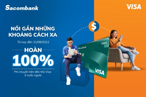 sacombank hoan 100 phi chuyen tien nhanh den the visa tai nuoc ngoai