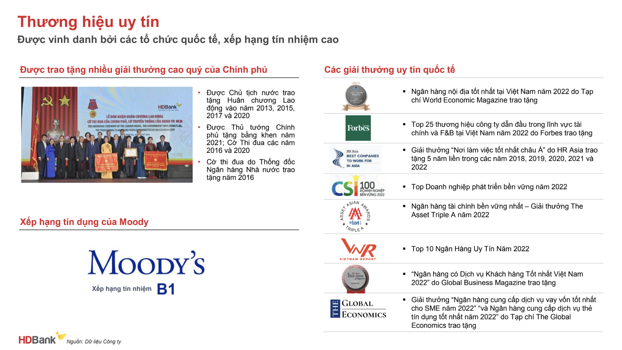 Chiến lược 2023 của HDBank nhắm đến mục tiêu gì? chien luoc 2023 cua hdbank nham den muc tieu gi