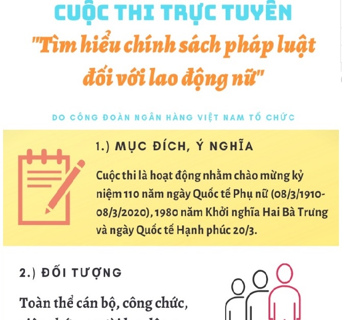 hon 20000 luot du thi tim hieu chinh sach phap luat doi voi lao dong nu