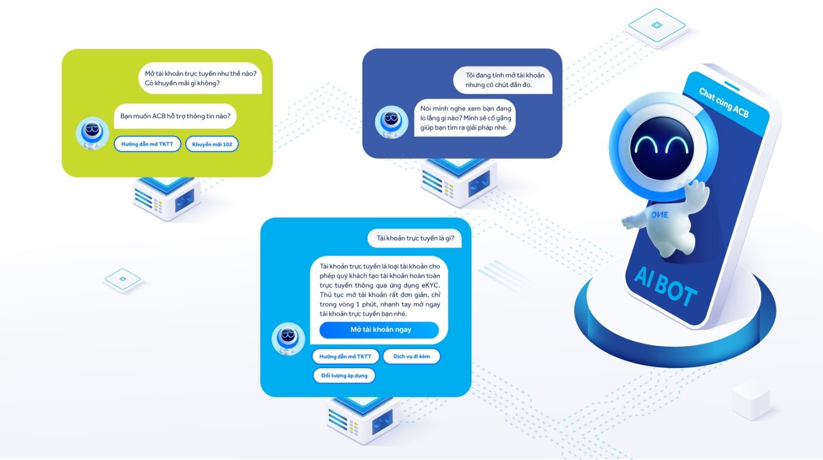 AI Chatbot - “Vũ khí” cạnh tranh mới của các ngân hàng