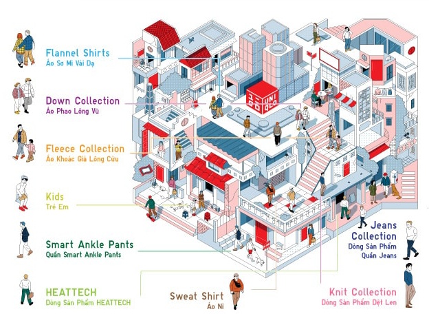 Vincom Center Bà Triệu 2: Biểu tượng mua sắm thời thượng “tái xuất” với loạt thương hiệu đình đám vincom center ba trieu 2 bieu tuong mua sam thoi thuong tai xuat voi loat thuong hieu dinh dam