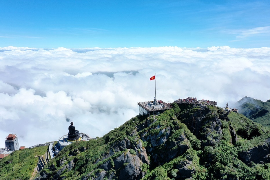 du lich mua dich the gioi van de cao yeu to an toan