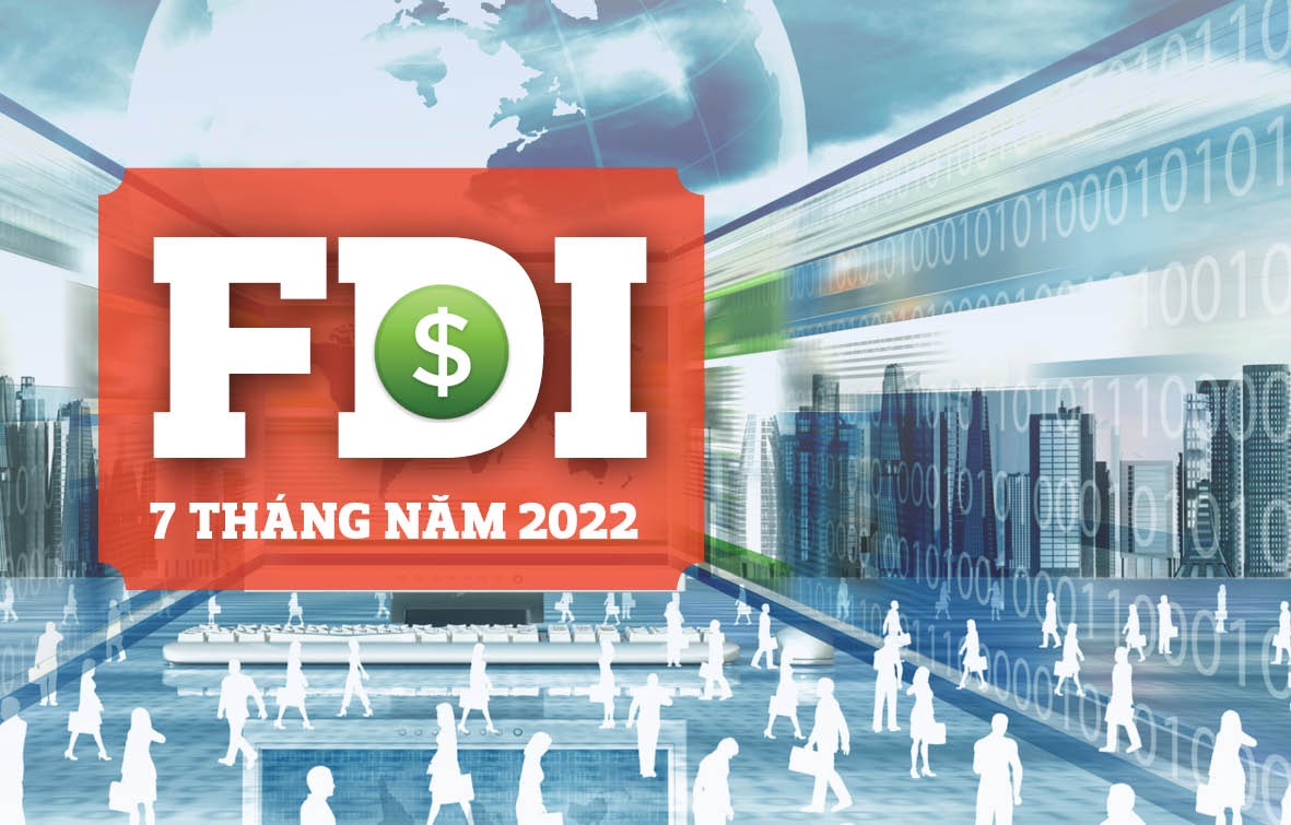 infographic fdi 7 thang nam 2022