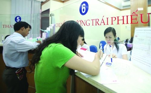 Dè dặt với chứng khoán phái sinh