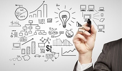 Tư vấn vay vốn dụ án khởi nghiệp