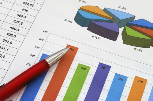 Thắng lợi kép của tăng trưởng