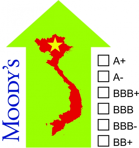 10 dấu ấn ngành Ngân hàng 2017